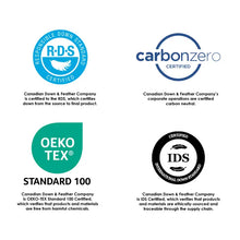 Load image into Gallery viewer, WHITE GOOSE FEATHER | DUVET