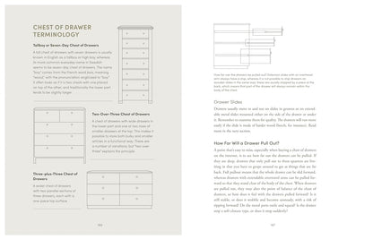 The Furniture Handbook: A Guide to Choosing, Arranging, and Caring for the Objects in Your Home