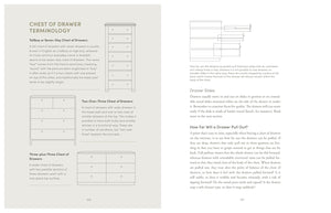 The Furniture Handbook: A Guide to Choosing, Arranging, and Caring for the Objects in Your Home